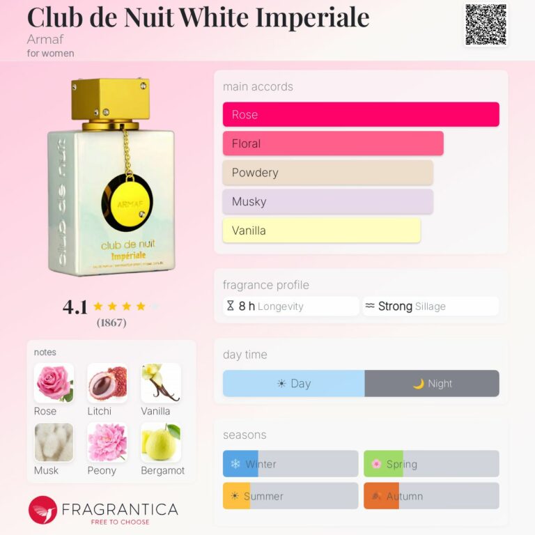 Club de nuit imperial 105 ml eau de parfum femme