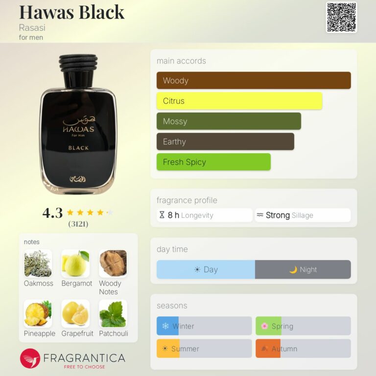Hawas Black Rasasi 100 ml eau de parfum homme