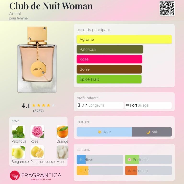 club de nuit women ingredients