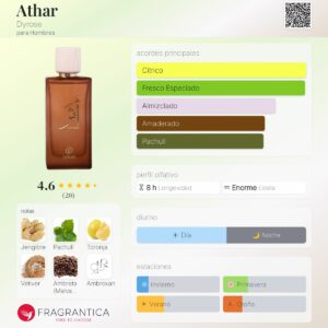 Athar Dyrose pour homme