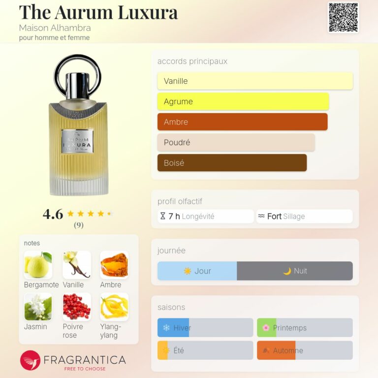 The Aurum Luxura de Maison Alhambra est un parfum Orientale Floral pour homme . C'est un nouveau parfum. The Aurum Luxura a été lancé en 2025. Les notes de tête sont Bergamote, Poivre rose et Safran; les notes de coeur sont Ylang-ylang, Jasmin et Rose; les notes de fond sont Musc, Ambre, Bois de santal, Patchouli et Vanille.