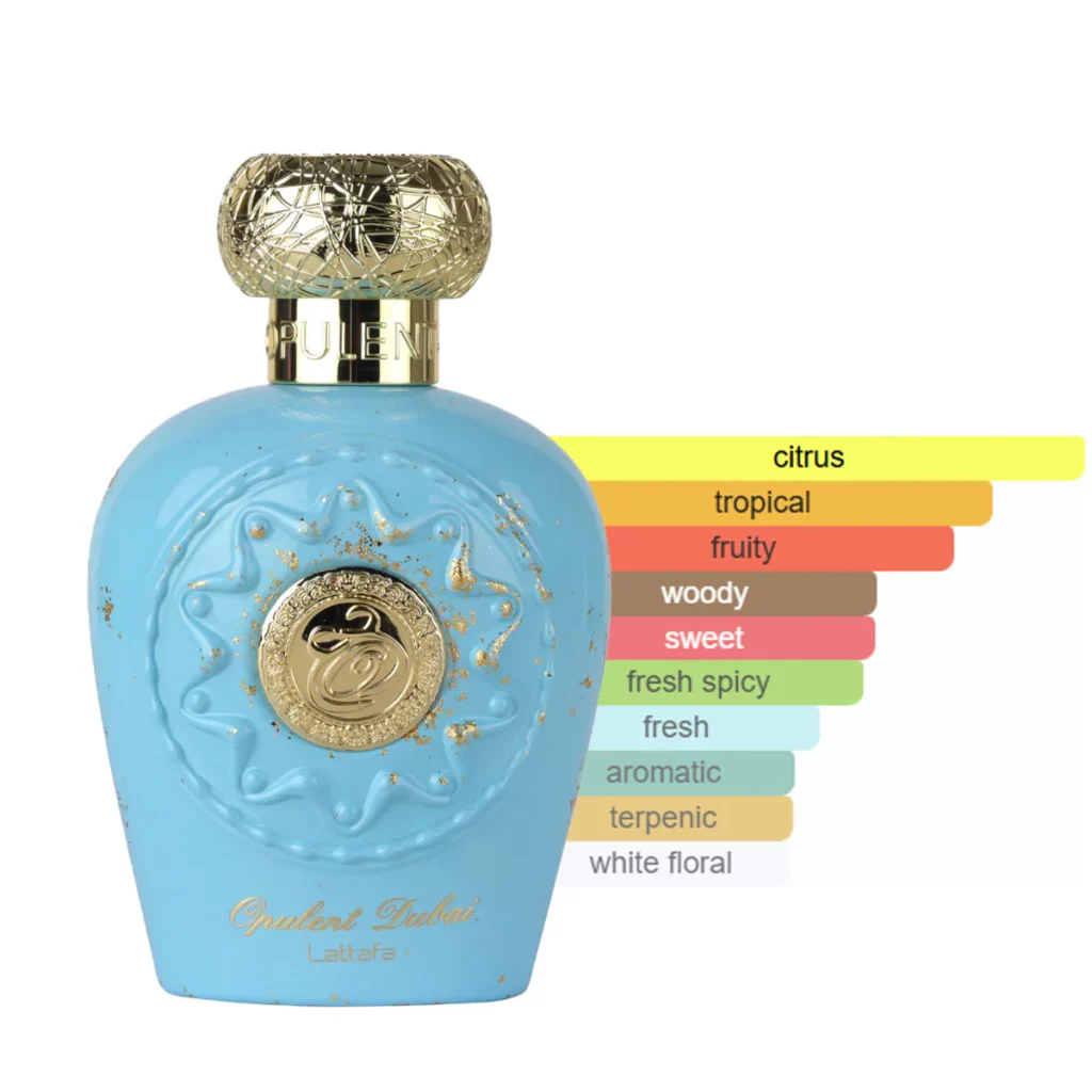 Opulent Dubai Lattafa 100ml Eau de Parfum Homme