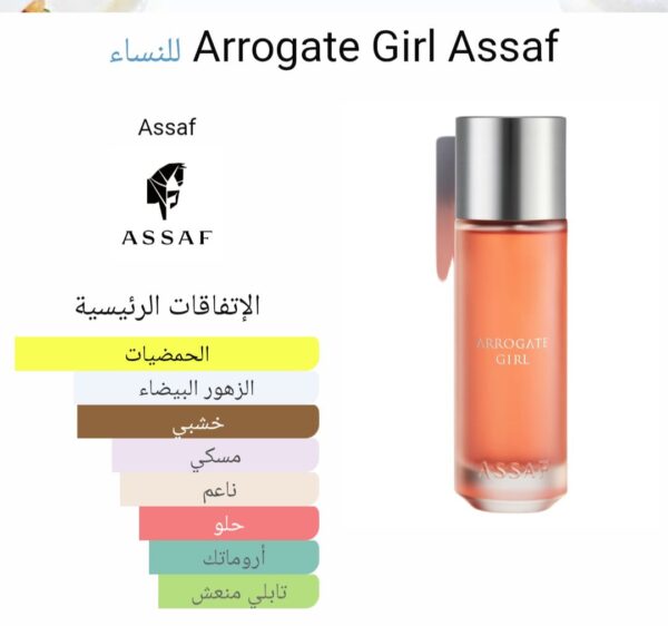 Arrogate Girl Assaf Eau de Parfum Femme ingredients