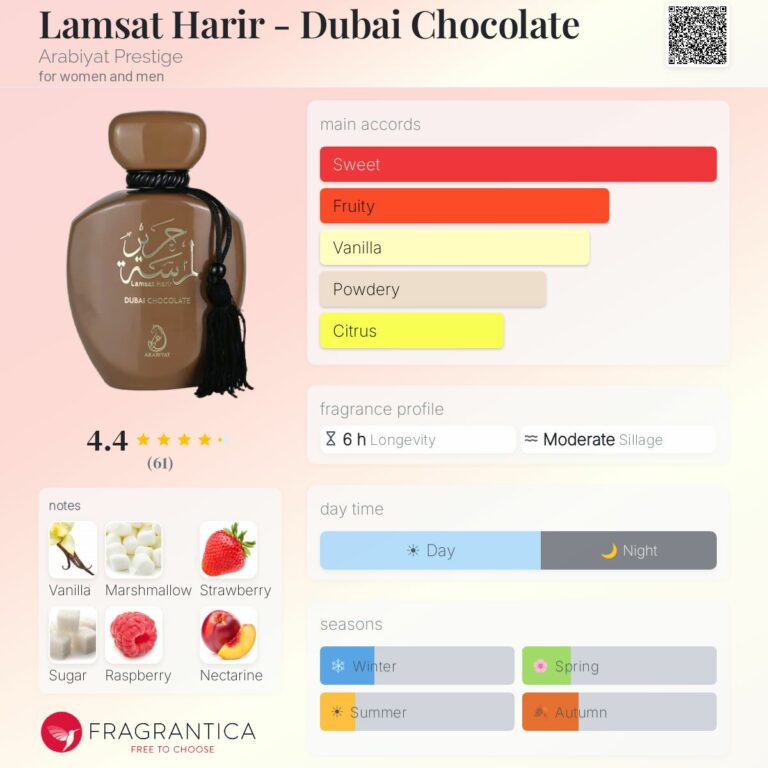 🍫 Lamsat Harir Dubai Chocolate Arabiyat Prestige Eau de Parfum Mixte