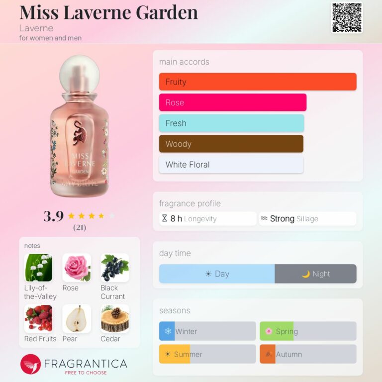 Miss Laverne Garden Laverne 100ml Eau de Parfum Femme
