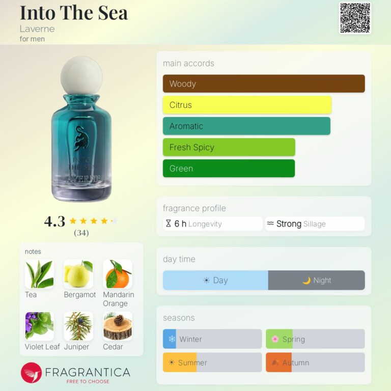 Into The Sea Laverne Eau de Parfum Homme