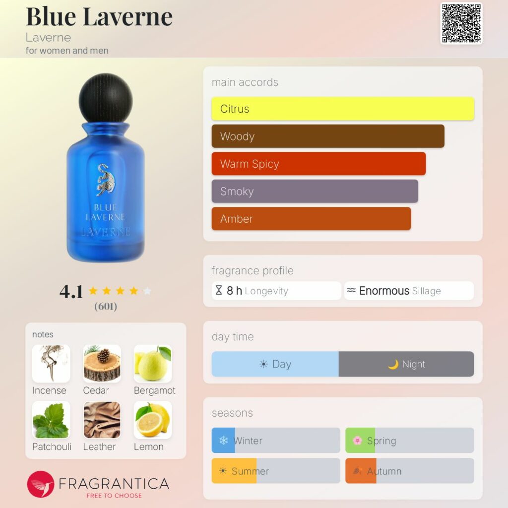 Blue Laverne 100ml Eau de Parfum Homme