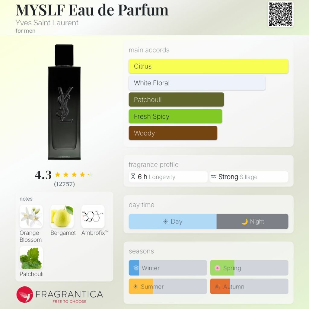 One Self Fragrance World 100ml Eau de Parfum Homme 