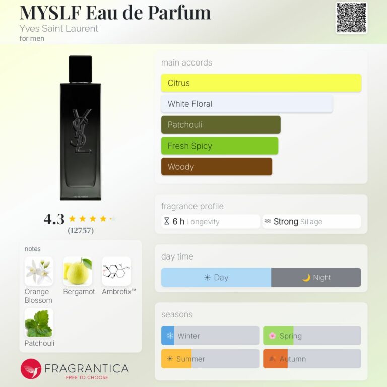 One Self Fragrance World 100ml Eau de Parfum Homme 