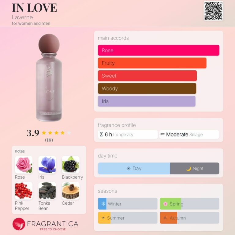 IN LOVE Laverne 100ml Eau de Parfum Femme
