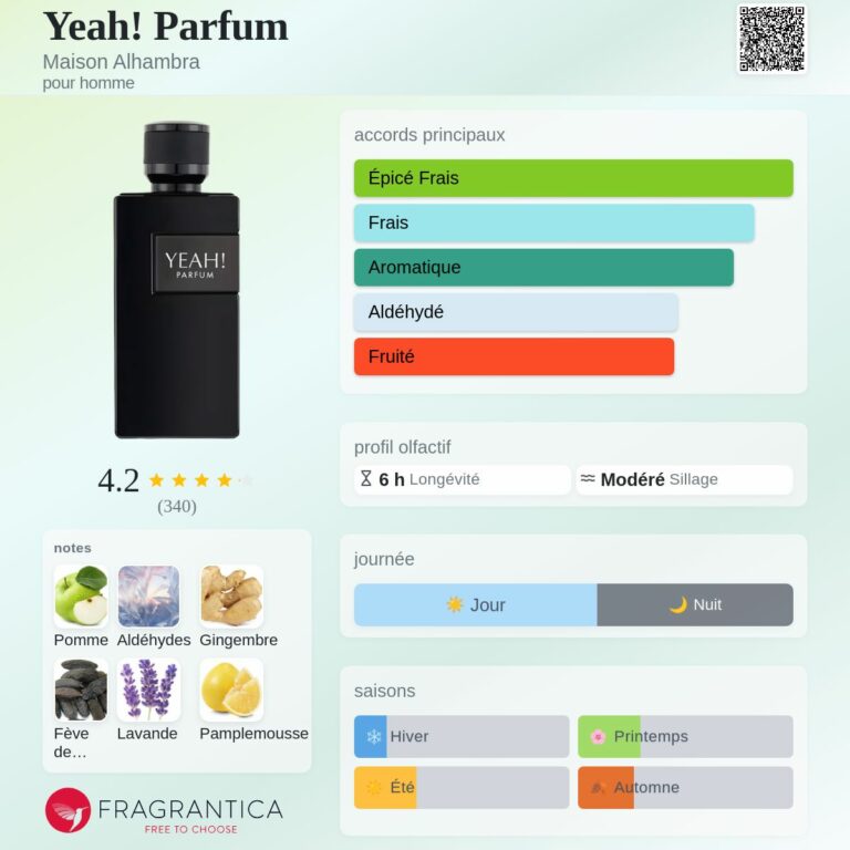 Yeah! Parfum Maison Alhambra 100ml Eau de Parfum Homme