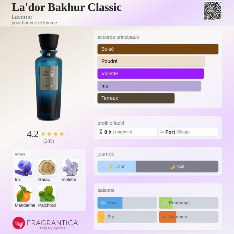 La'dor Bakhur Classic Laverne Eau de Parfum Femme et Homme