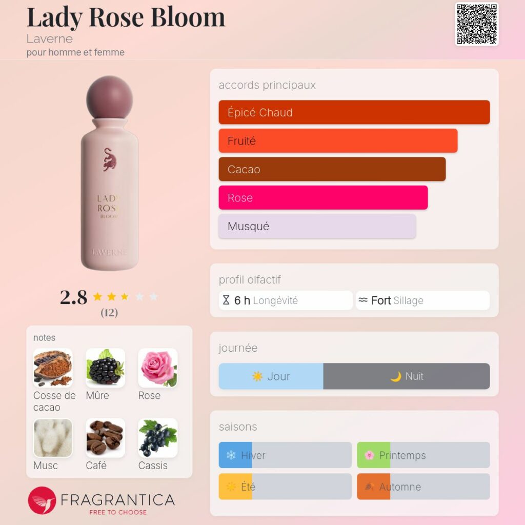 Lady Rose Bloom Laverne 100ml Eau de Parfum Femme