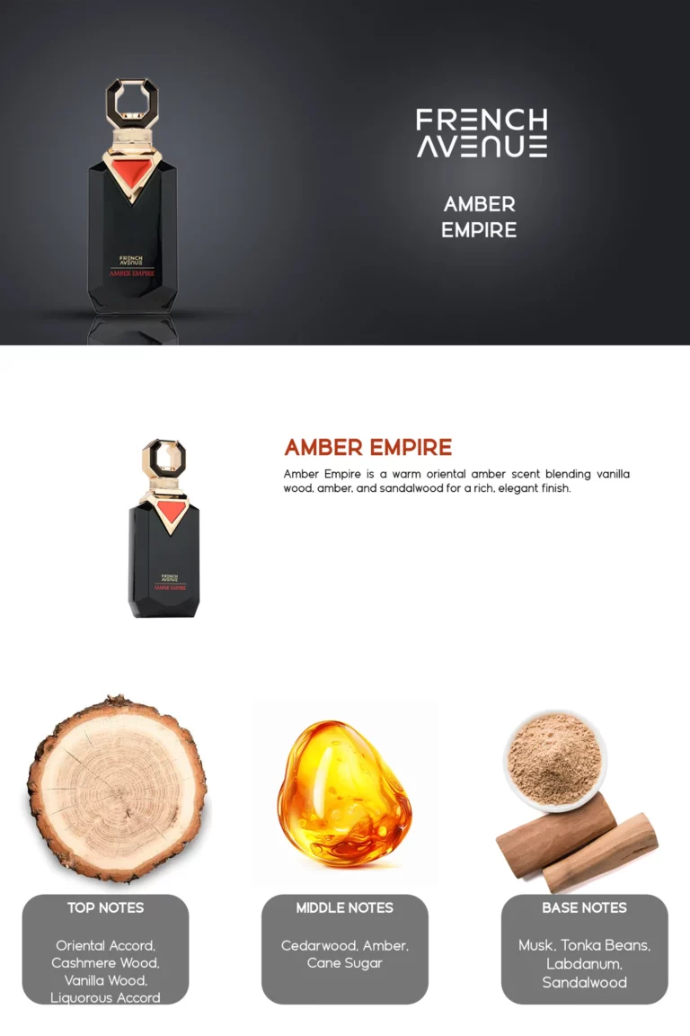 Amber Empire French Avenue 100ml Eau de Parfum Homme