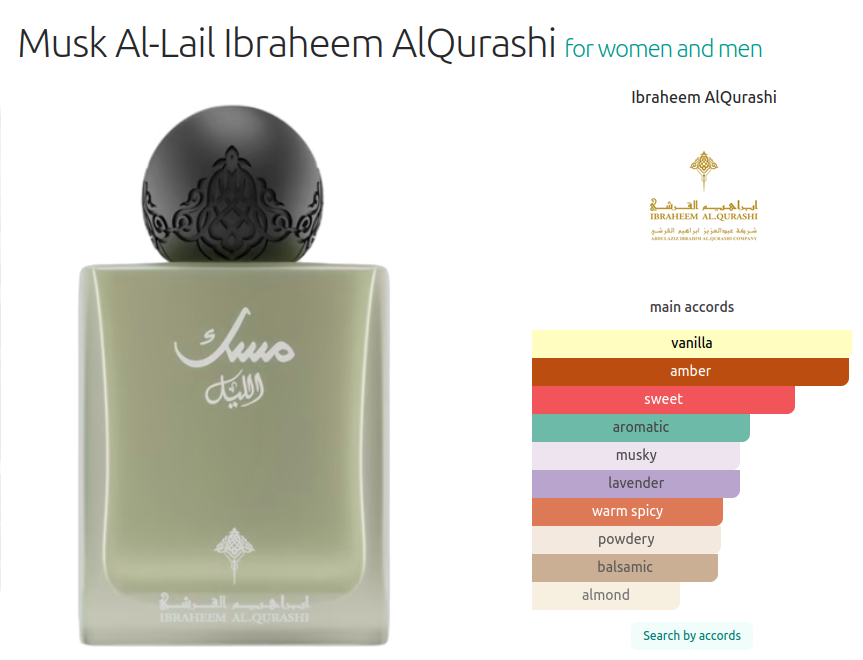 Musk Al Lail Ibraheem AlQurashi Eau de Parfum Unisexe