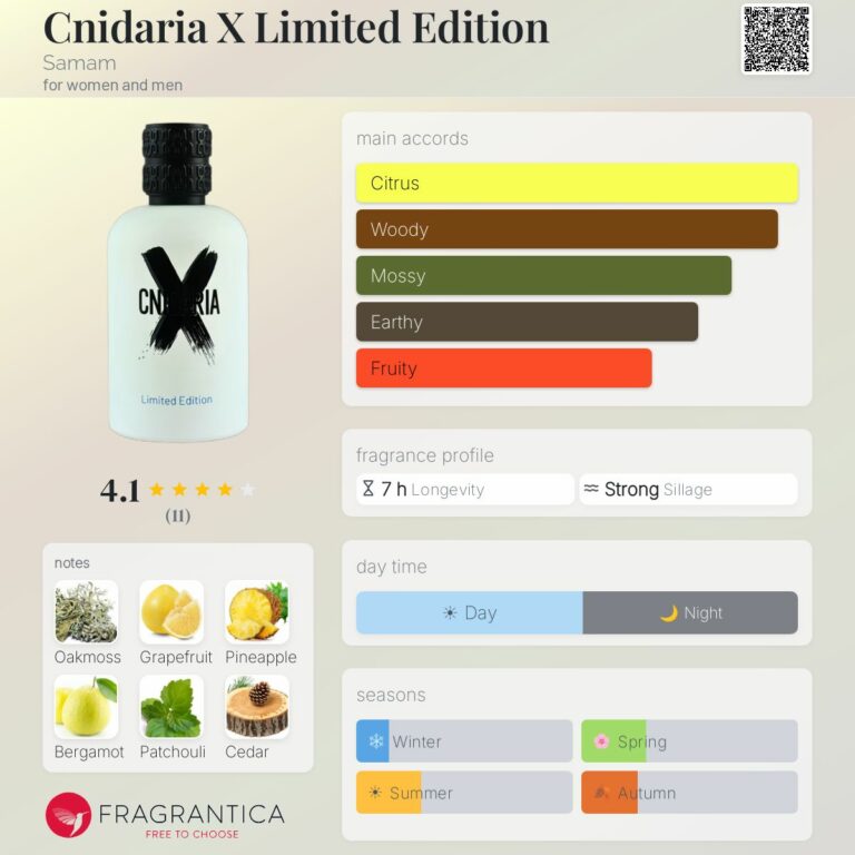 Cnidaria X Limited Edition Samam 100ml Eau de Parfum Homme