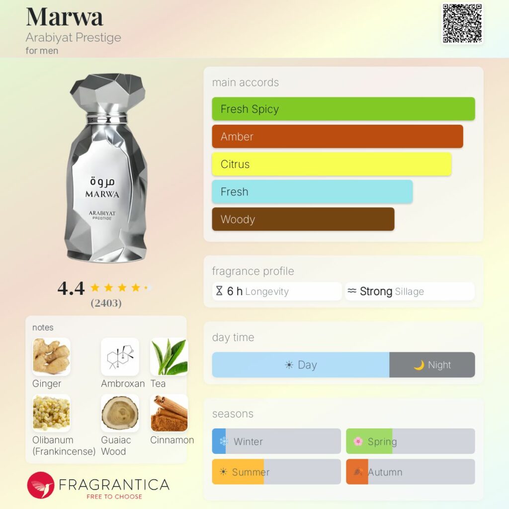 Marwa Arabiyat Prestige 100ml Eau de Parfum Homme