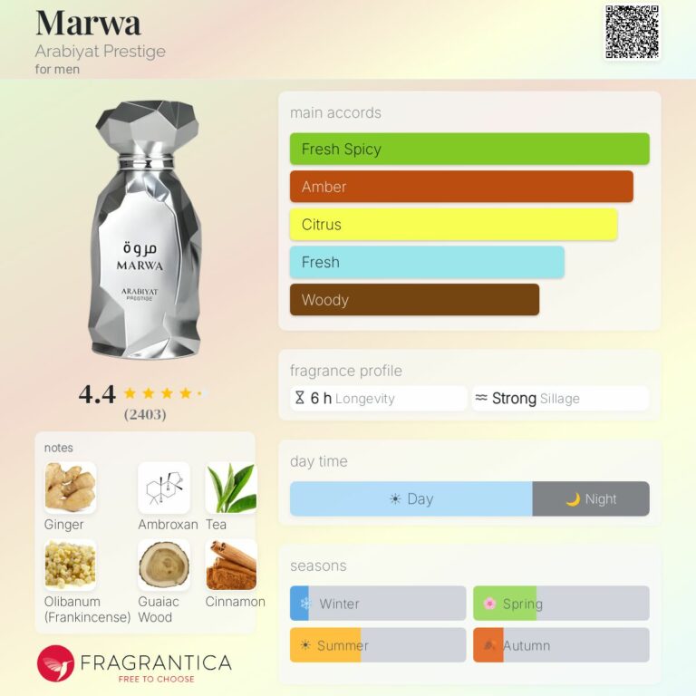 Marwa Arabiyat Prestige 100ml Eau de Parfum Homme