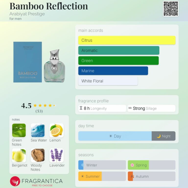Bamboo Reflection Arabiyat Prestige 100ml Eau de Parfum Homme