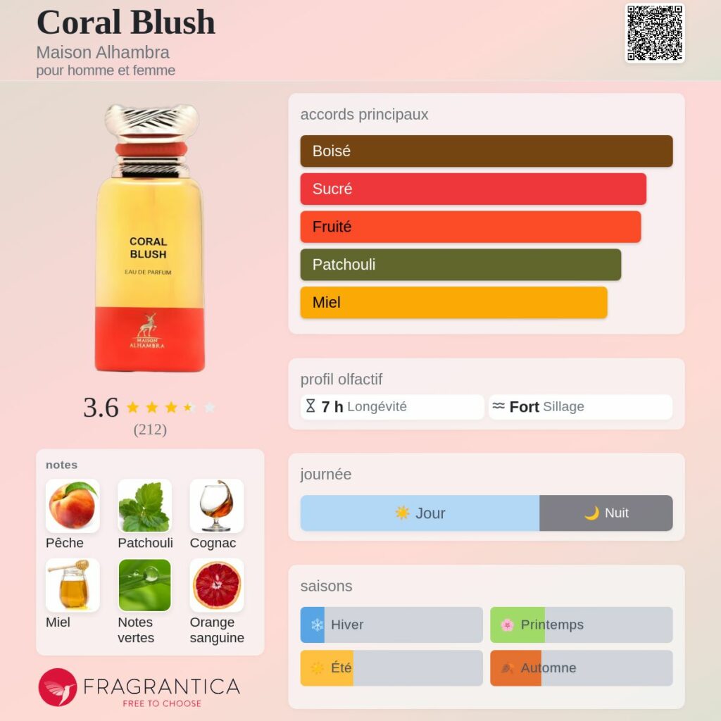 Coral Blush Maison Alhambra 100ml Eau de Parfum Femme