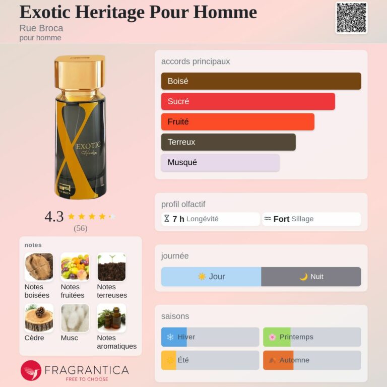 Exotic Heritage Pour Homme Rue Broca 100ml Eau de Parfum Homme