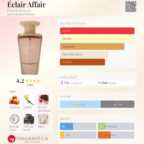 Éclair Affair French Avenue 10ml Eau de Parfum Femme