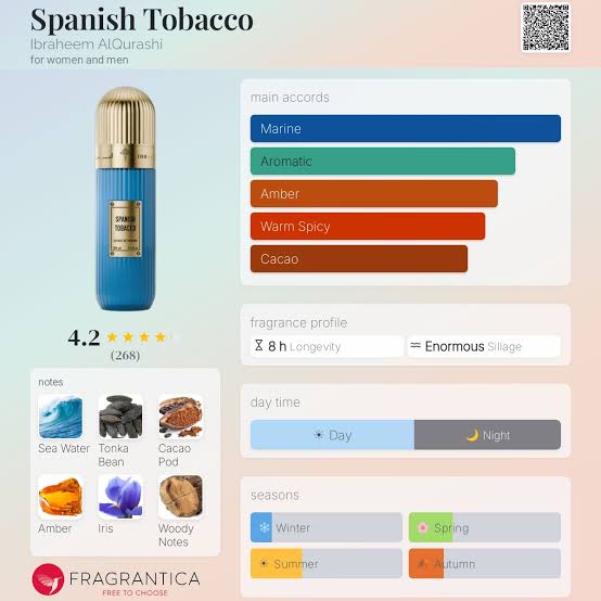 Spanish Tobacco Ibraheem AlQurashi 100ml Eau de Parfum Unisexe