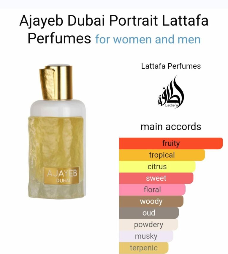 Ajayeb Dubai Portrait lattafa 100ml eau de parfum