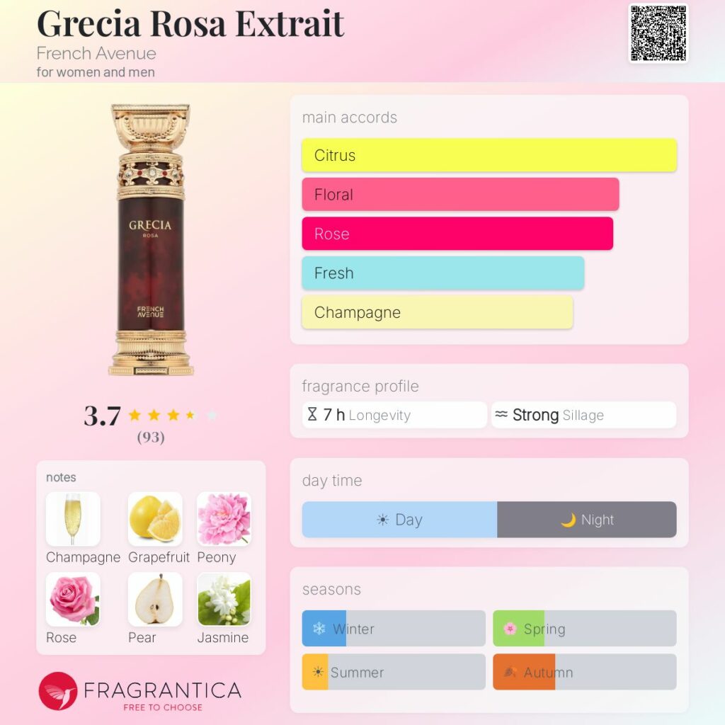 Grecia French Avenue 100ml Eau de Parfum Femme