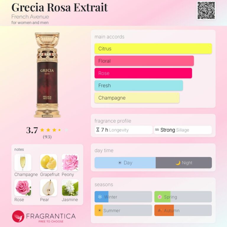 Grecia French Avenue 100ml Eau de Parfum Femme
