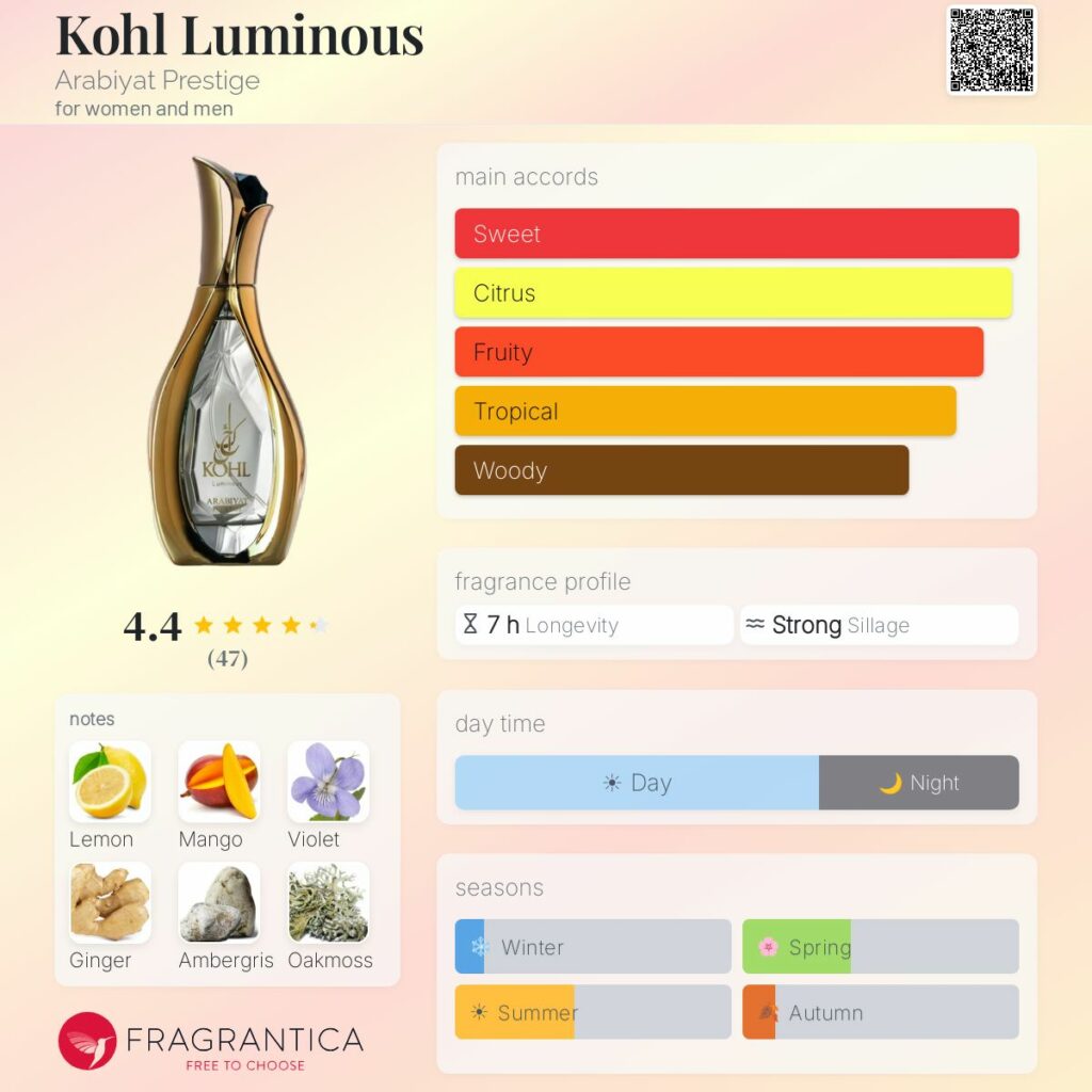 KOHL LUMINOUS by Arabiyat Prestige 100ml Eau de Parfum femme