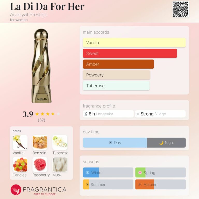 La Di Da For Her Arabiyat Prestige Eau de Parfum Femme