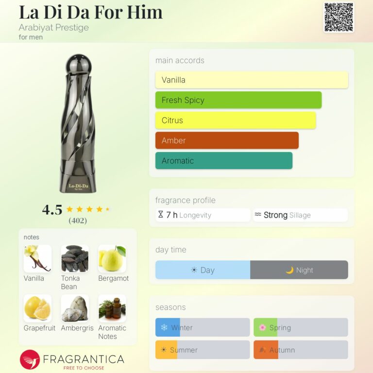 La Di Da For Him Arabiyat Prestige Eau de Parfum Homme