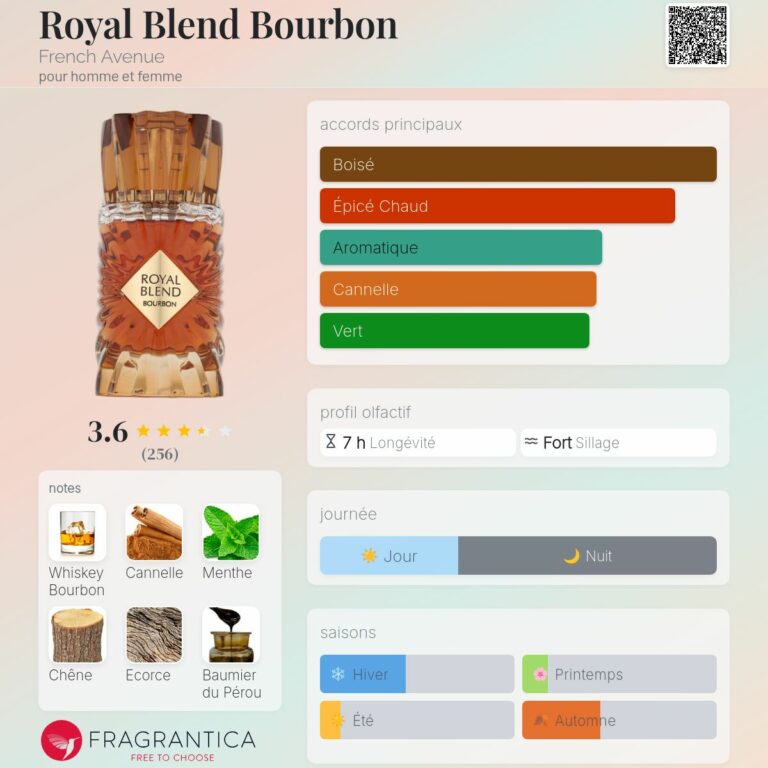 Royal Blend Bourbon French Avenue 100ml Extrait de Parfum Unisexe
