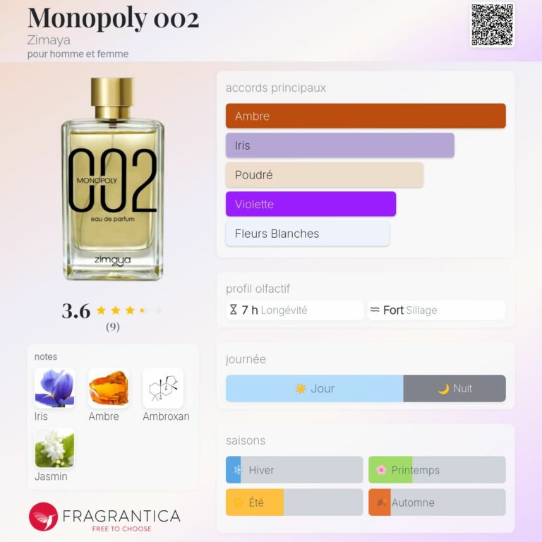 Monopoly 002 Zimaya Eau de Parfum 100ml