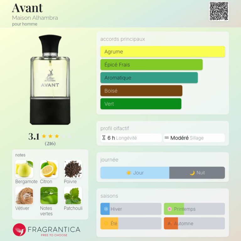 Avant Maison Alhambra 100ml Eau de Parfum pour Homme