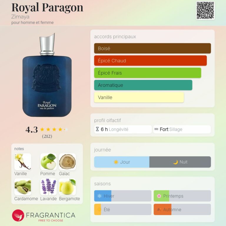 Royal Paragon Zimaya 100 ml Eau de Parfum Unisexe