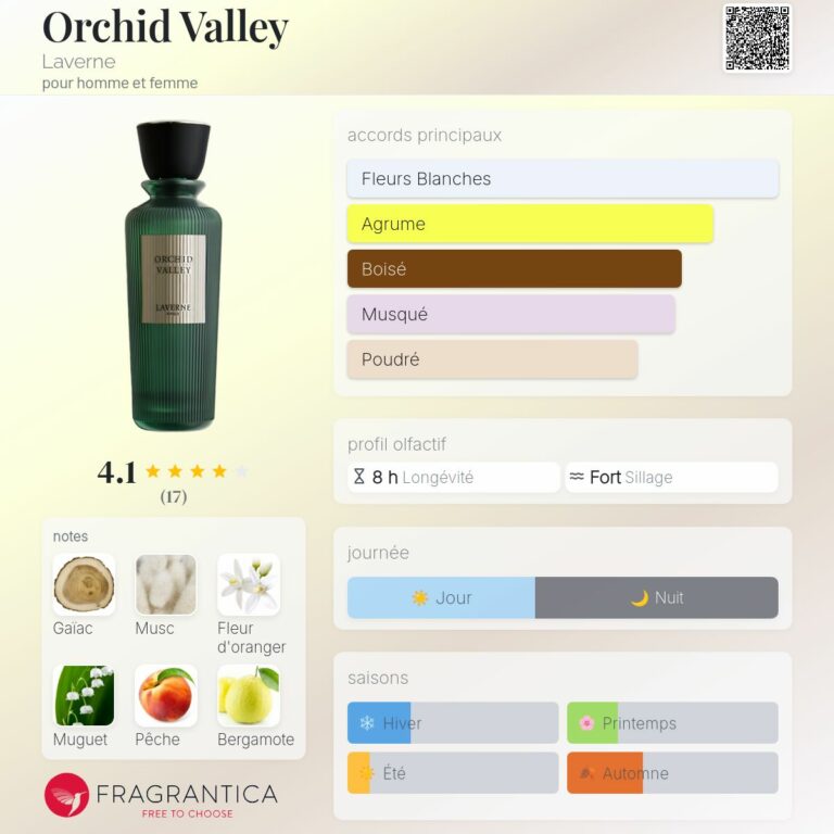 Orchid Valley Laverne Eau de Parfum 100ml