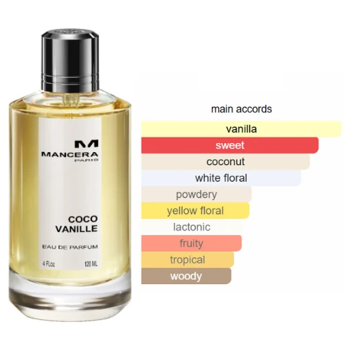 COCO VANILLE MANCERA 120ml