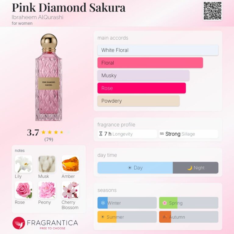 Pink Diamond Sakura Ibraheem AlQurashi 100 ml Eau de Parfum pour Femme