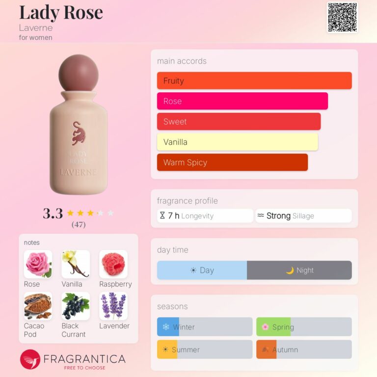LADY ROSE LAVERNE 100ml Eau de Parfum Femme