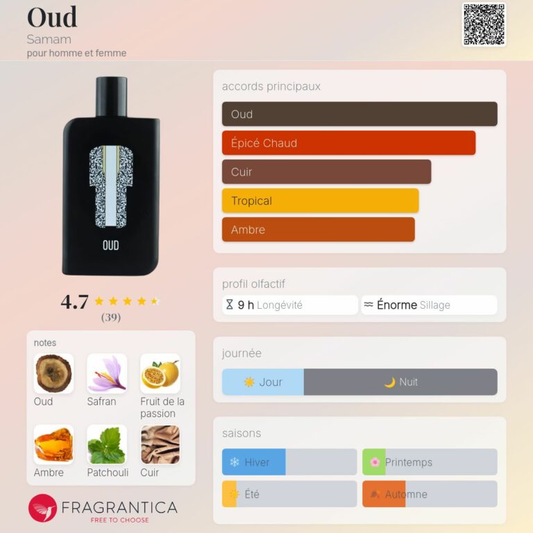 Oud Samam