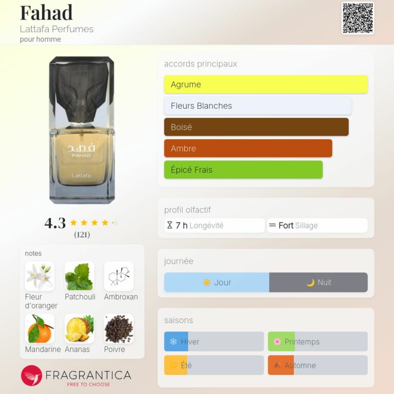 Fahad Lattafa 100 ml Eau de Parfum Homme