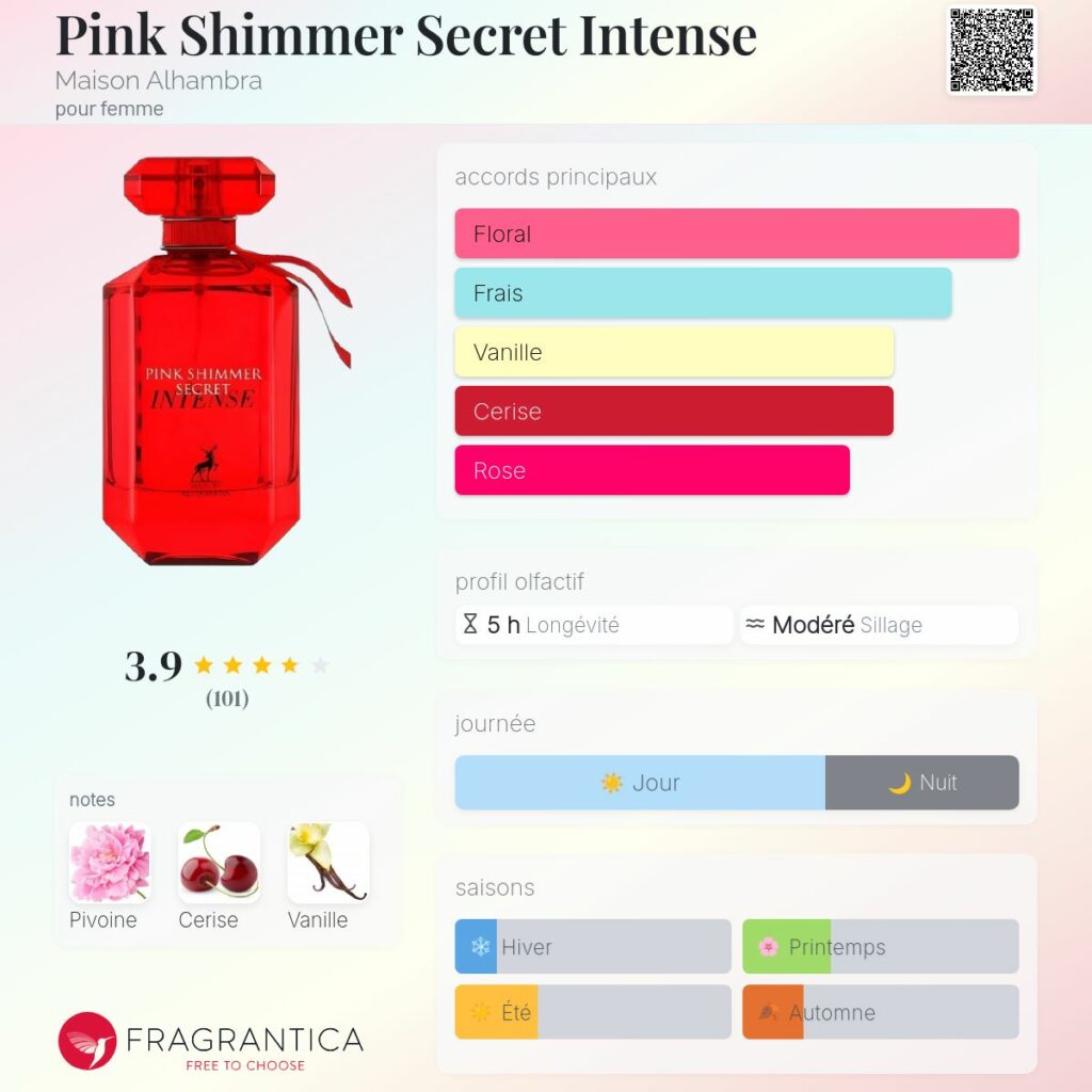💗 Pink Shimmer Secret Intense Maison Alhambra Eau de Parfum pour Femme 100 ml