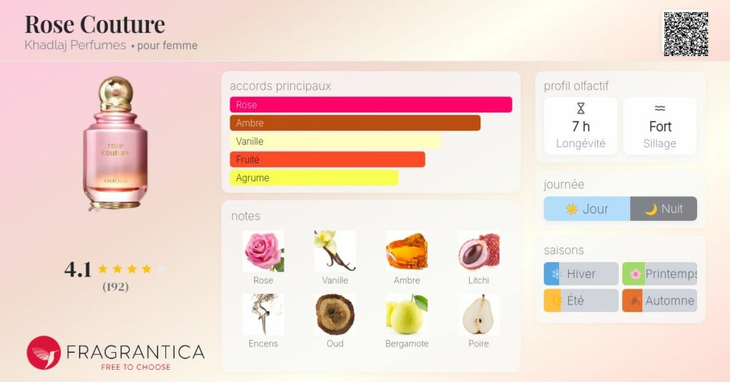 ROSE COUTURE KHADLAJ PERFUMES