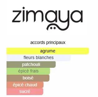 ITQAN NOIR ZIMAYA – Eau de Parfum Unisexe, Oriental Floral & Élégant
