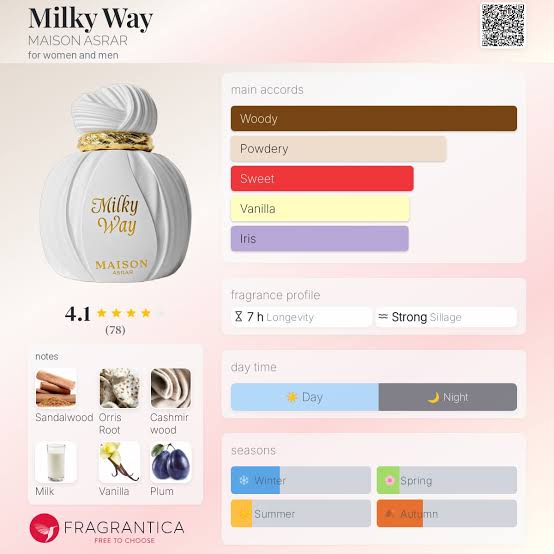Milky Way Maison Asrar 100 ml Eau de Parfum Unisexe