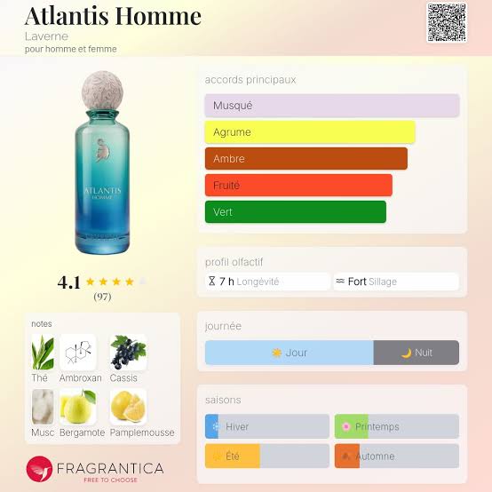 ATLANTIS HOMME LAVERNE 100ml eau de parfum