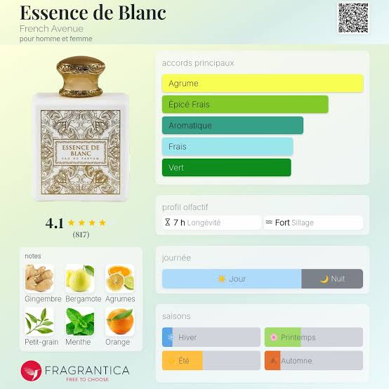 ESSENCE DE BLANC FRENCH AVENUE 100ml Eau de Parfum Unisexe