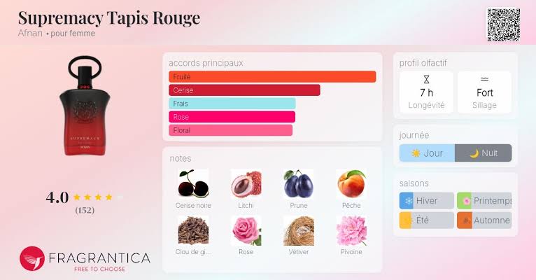 Supremacy Tapis Rouge Afnan 90 ml Eau de Parfum pour Femme